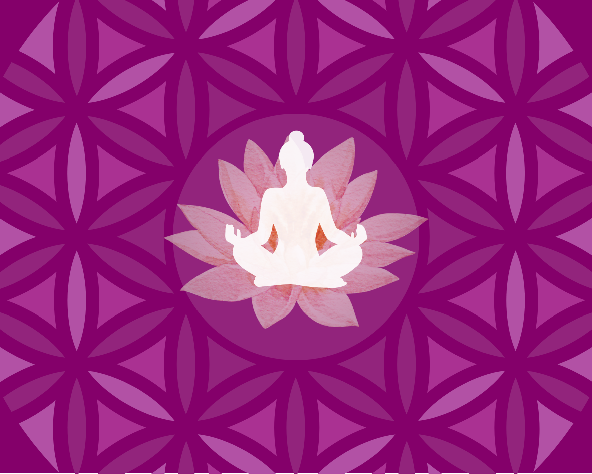 TAÇ (SAHASRARA) ÇAKRA NEDİR?